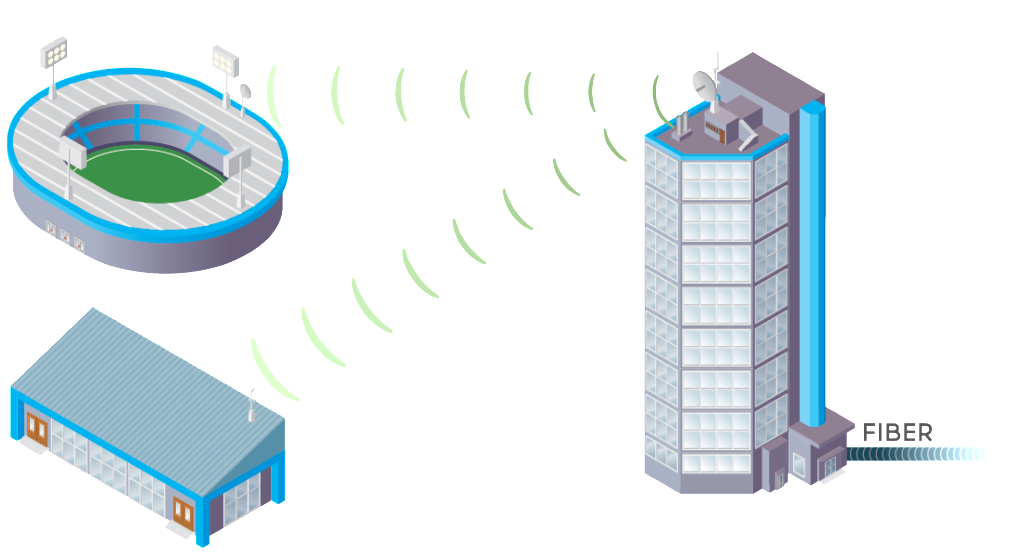 convention center internet