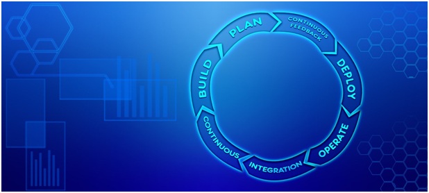 6 Benefits of Preventive Maintenance of CMMS Software