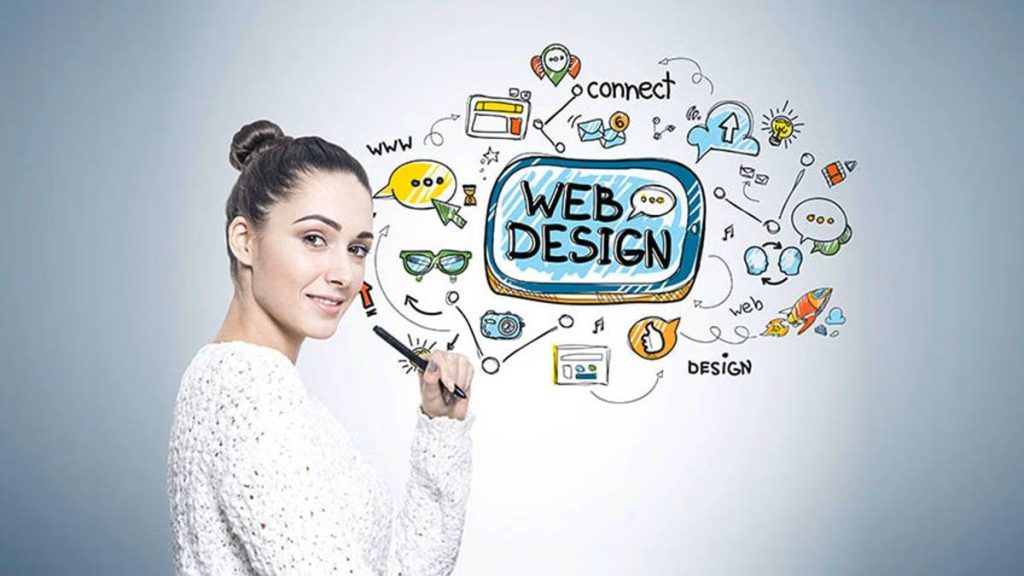 responsive web design